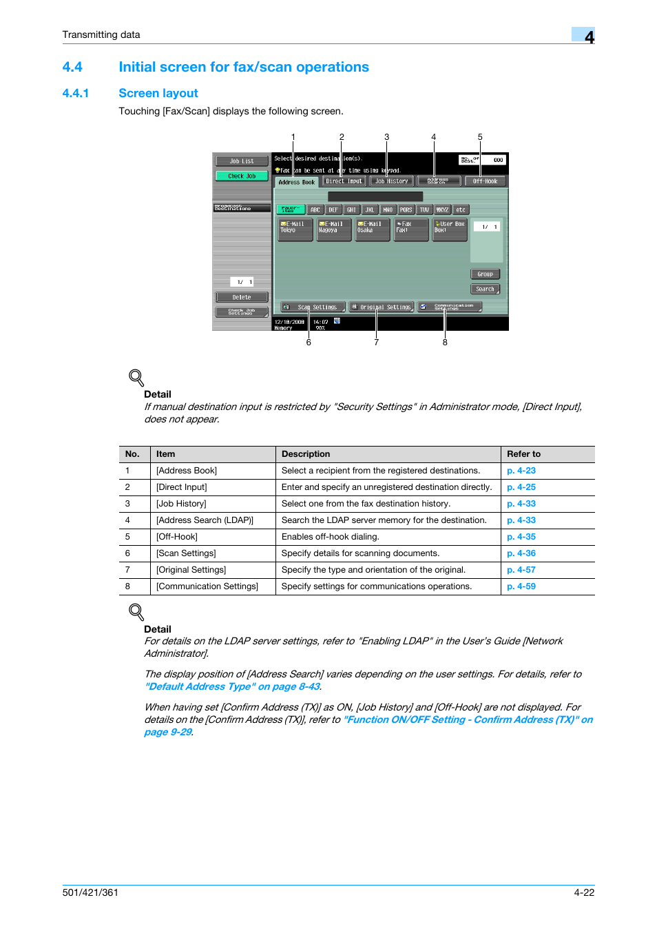 4 initial screen for fax/scan operations, 1 screen layout, Initial screen for fax/scan operations -22 | Screen layout -22 | Konica Minolta bizhub 421 User Manual | Page 75 / 321