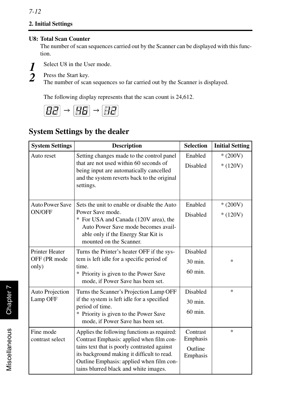 System settings by the dealer, System settings by the dealer -12 | Konica Minolta MSP3500 User Manual | Page 130 / 136