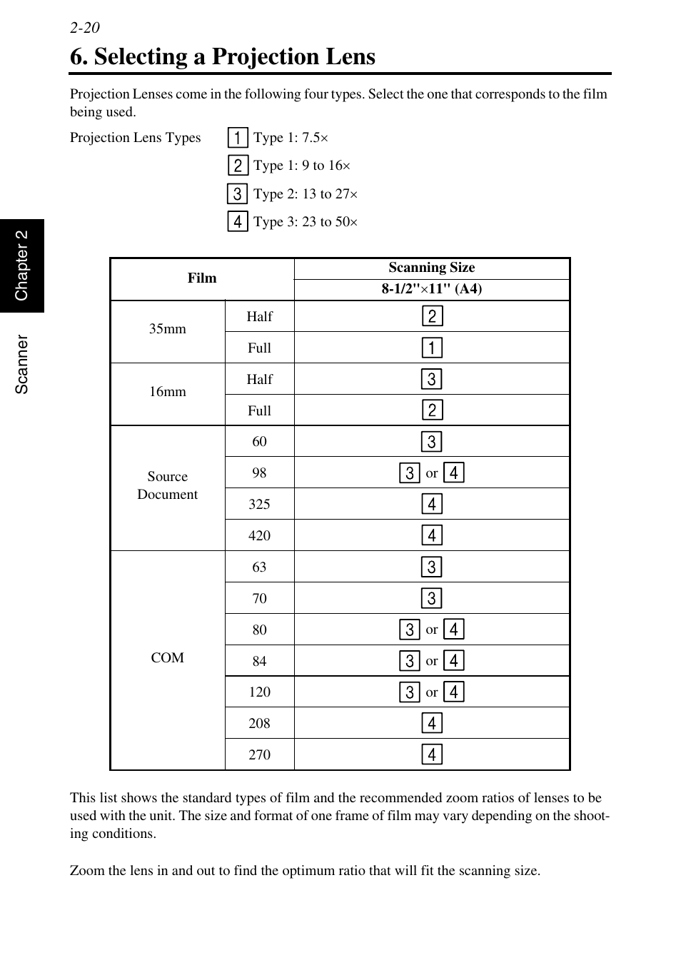 Selecting a projection lens, Selecting a projection lens -20, See p. 2-20 | Konica Minolta MSP3500 User Manual | Page 52 / 136