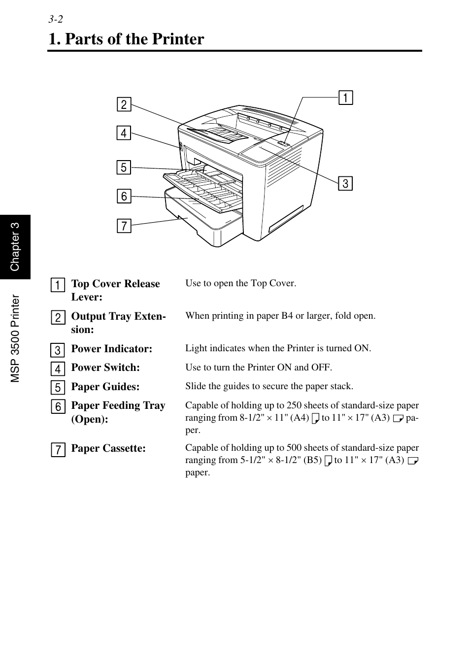 Parts of the printer, Parts of the printer -2 | Konica Minolta MSP3500 User Manual | Page 78 / 136