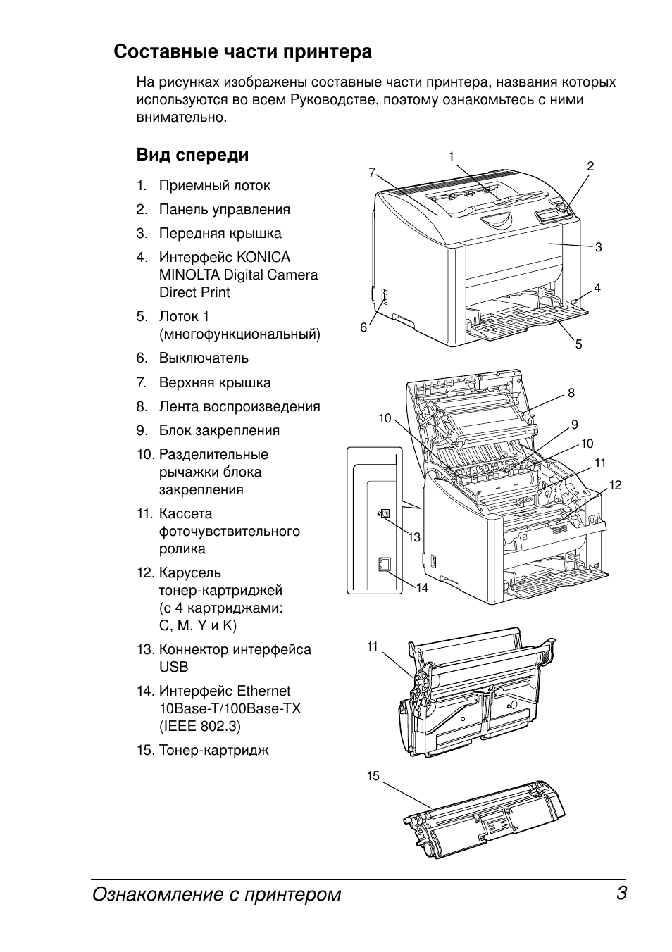 Konica Minolta Magicolor 2430 User Manual | Page 11 / 144