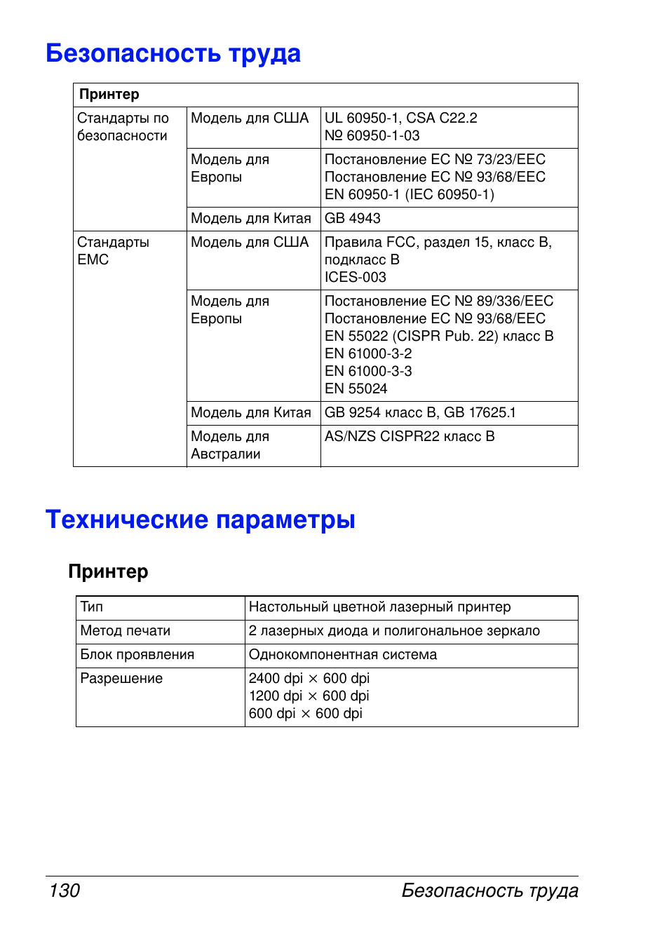 Konica Minolta Magicolor 2430 User Manual | Page 138 / 144