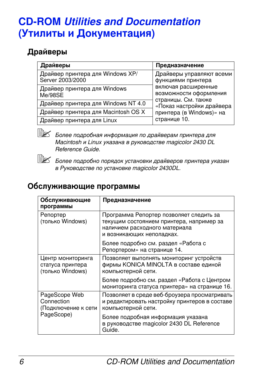 Cd-rom utilities and documentation, Cd-rom utilities and documentation ( ), Cd-rom utilities and documentation 6 | Konica Minolta Magicolor 2430 User Manual | Page 14 / 144