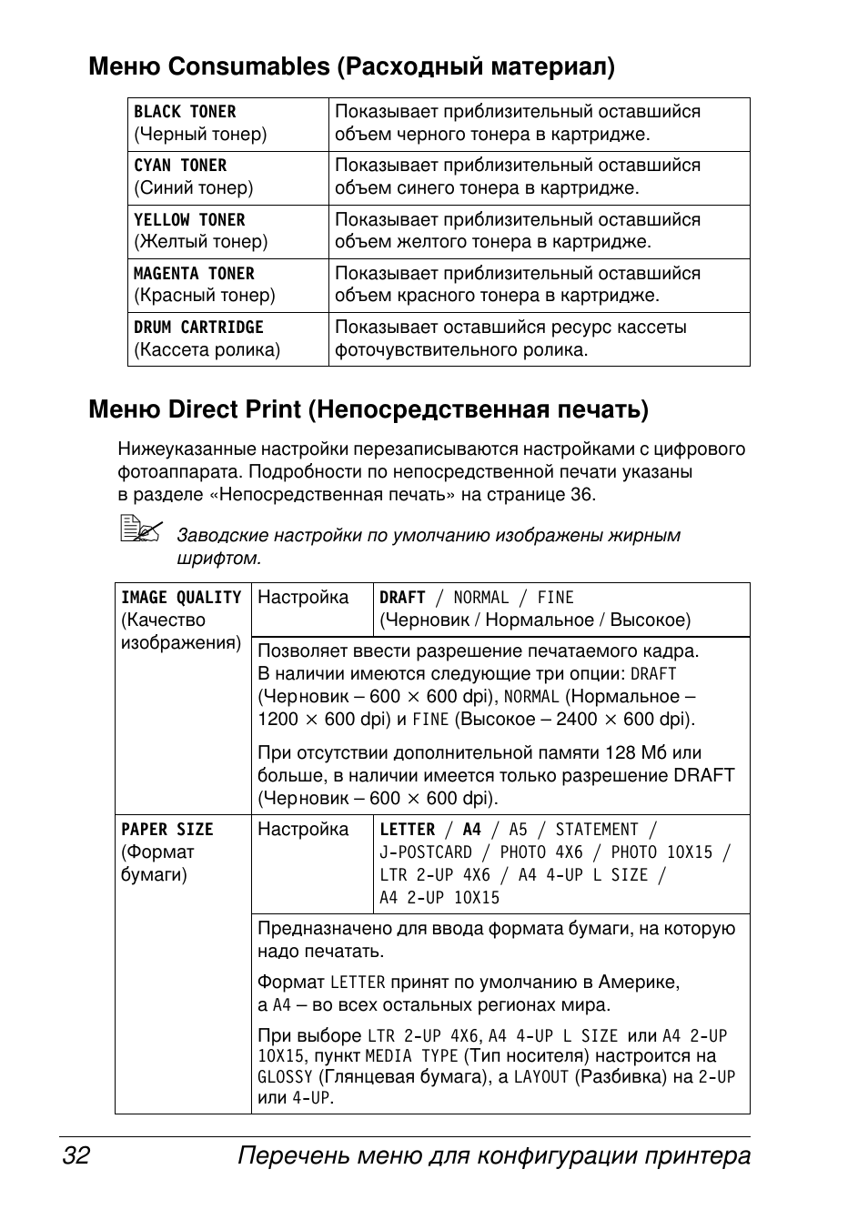 Consumables, Direct print, 32 consumables ( ) direct print ( ) | Konica Minolta Magicolor 2430 User Manual | Page 40 / 144