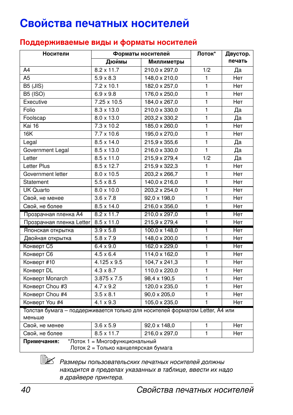 Konica Minolta Magicolor 2430 User Manual | Page 48 / 144