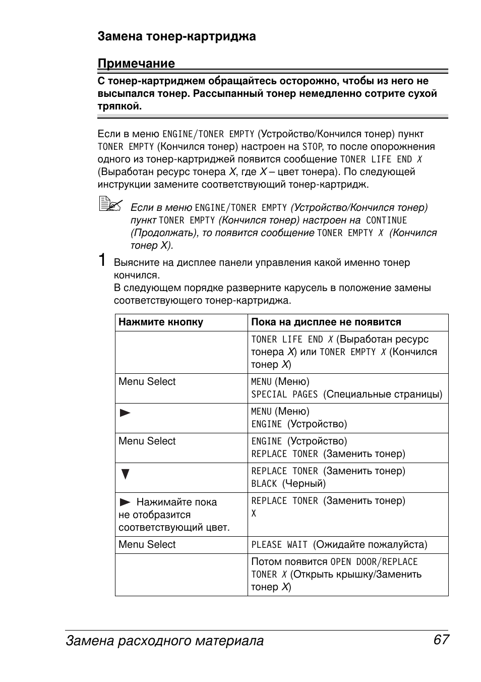 Konica Minolta Magicolor 2430 User Manual | Page 75 / 144