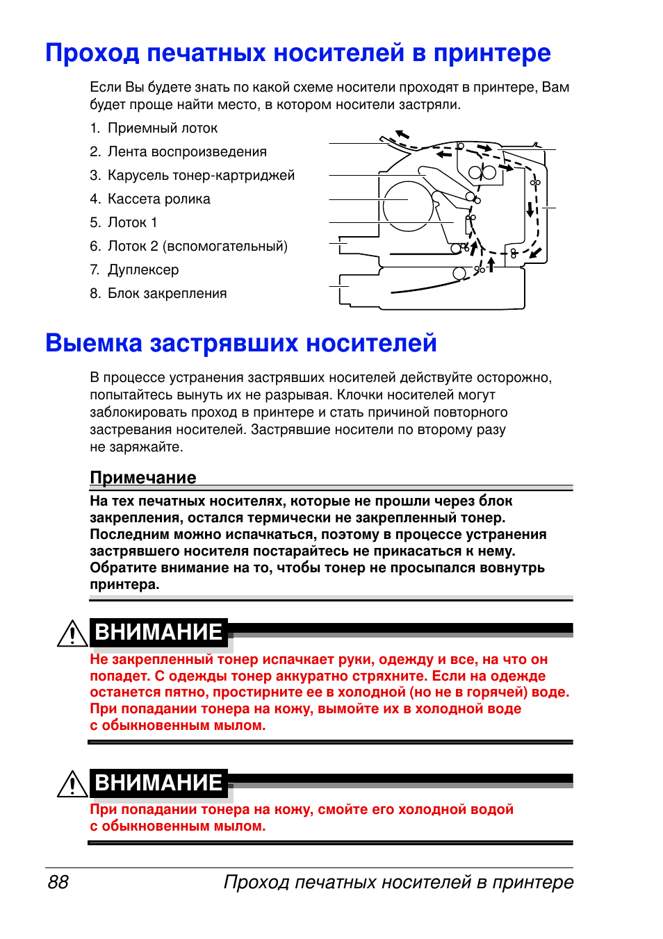 Konica Minolta Magicolor 2430 User Manual | Page 96 / 144
