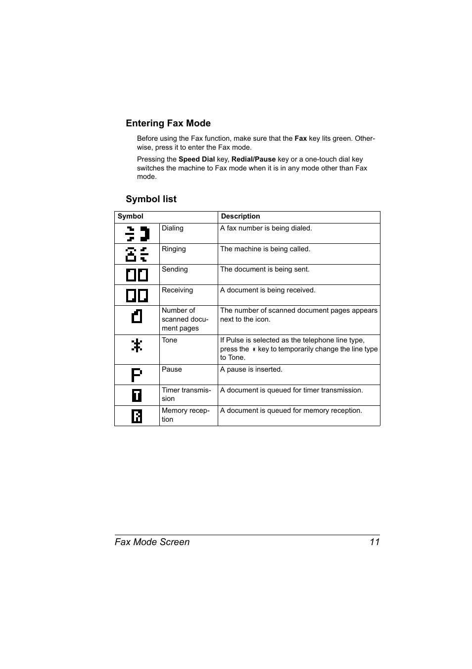 Entering fax mode, Symbol list, Entering fax mode 11 symbol list 11 | Fax mode screen 11 entering fax mode | Konica Minolta bizhub C10 User Manual | Page 17 / 92