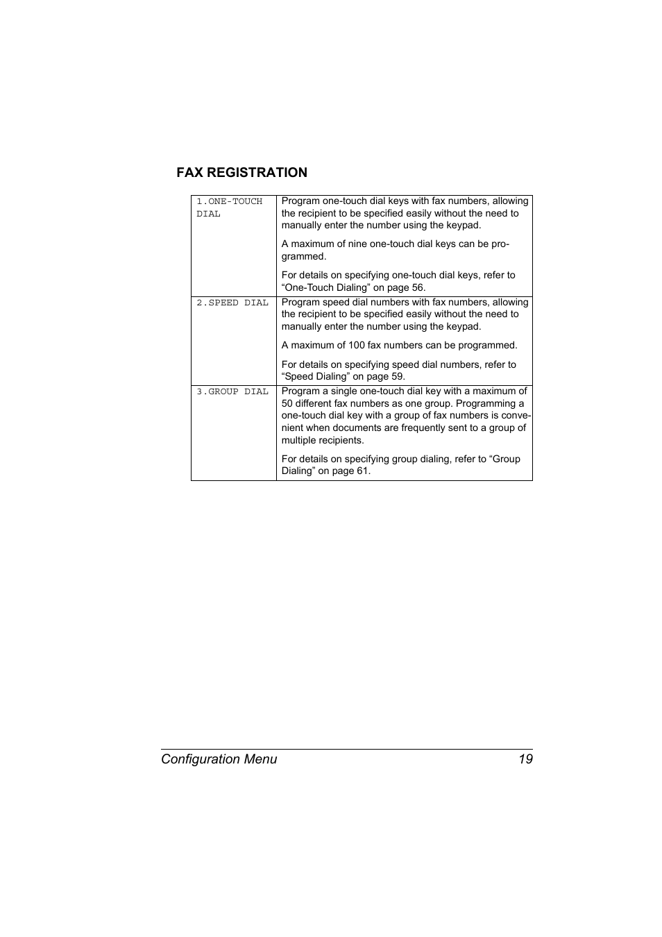 Fax registration, Fax registration 19, Configuration menu 19 fax registration | Konica Minolta bizhub C10 User Manual | Page 25 / 92