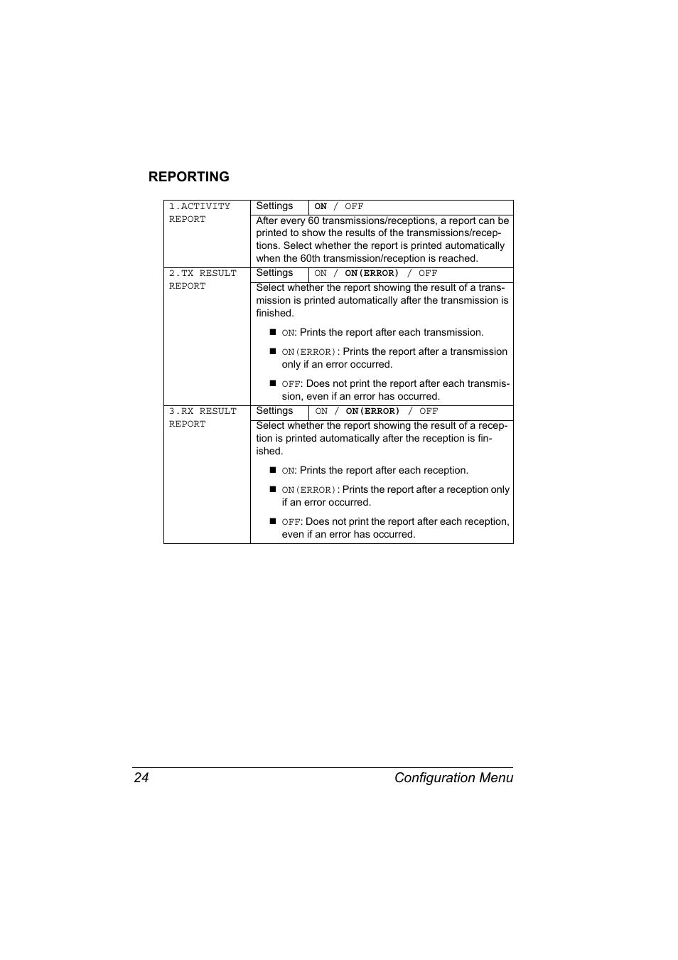 Reporting, Reporting 24, Configuration menu 24 reporting | Konica Minolta bizhub C10 User Manual | Page 30 / 92