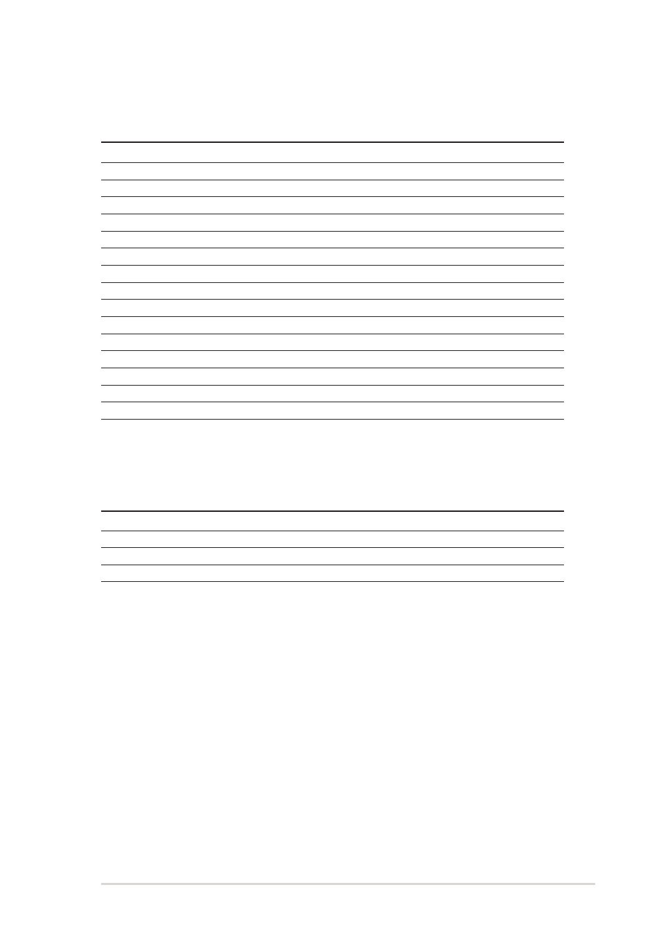 Irq assignments for this motherboard, Standard interrupt assignments | Asus A7V400-MX User Manual | Page 21 / 64