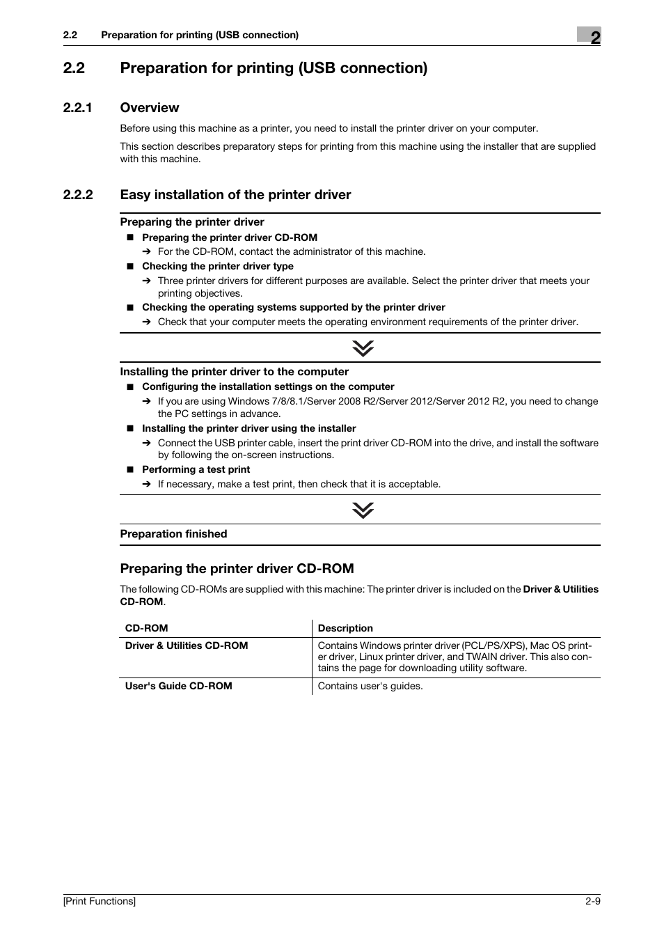 2 preparation for printing (usb connection), 1 overview, 2 easy installation of the printer driver | Preparing the printer driver cd-rom, Preparation for printing (usb connection) -9, Overview -9 | Konica Minolta bizhub 4050 User Manual | Page 19 / 115