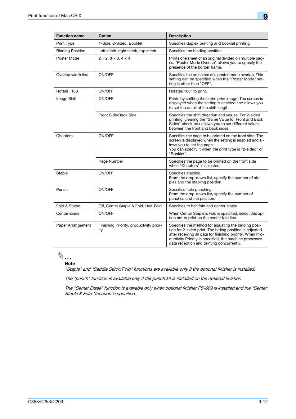 Konica Minolta bizhub C353 User Manual | Page 113 / 262