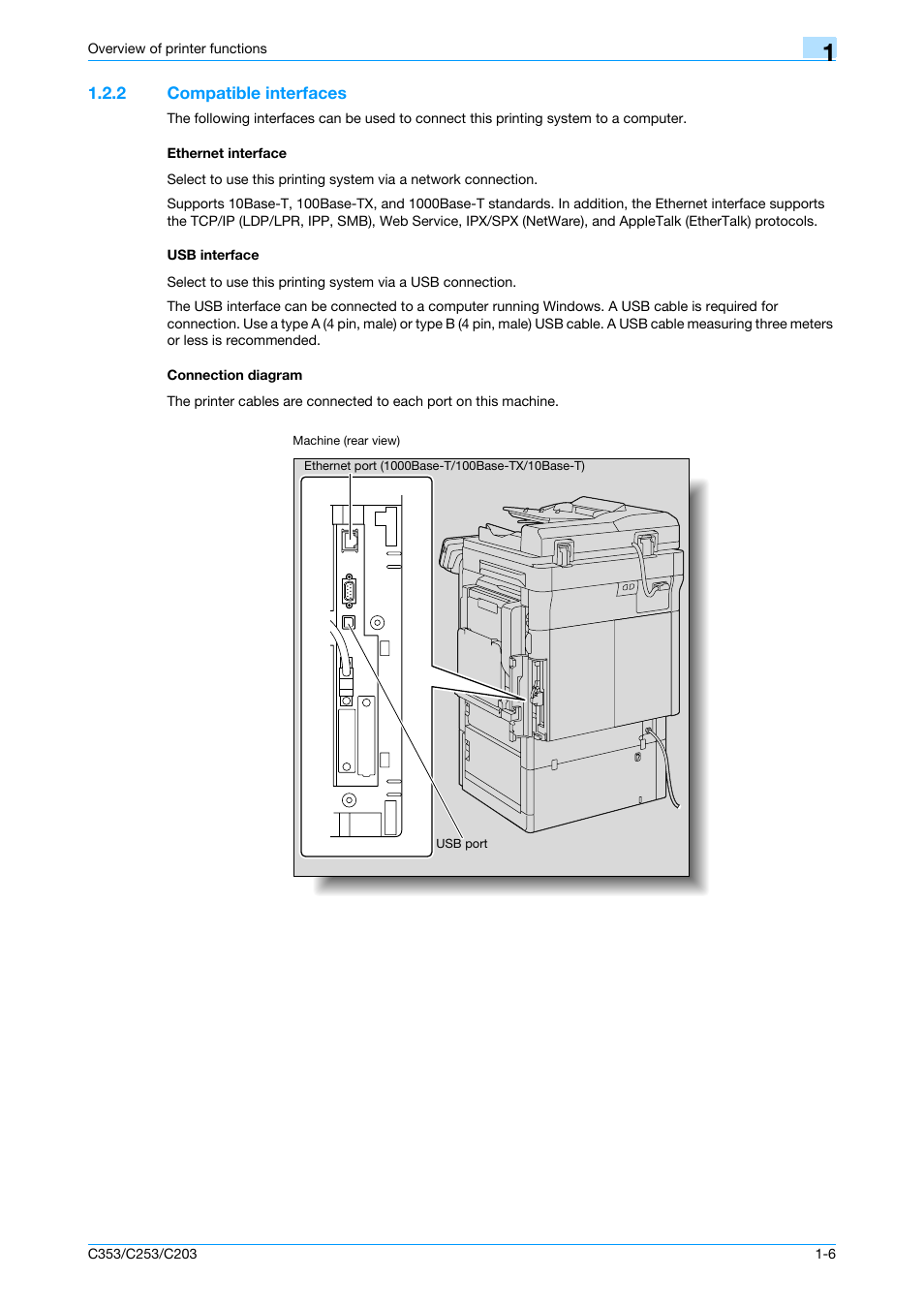 2 compatible interfaces, Ethernet interface, Usb interface | Connection diagram | Konica Minolta bizhub C353 User Manual | Page 19 / 262