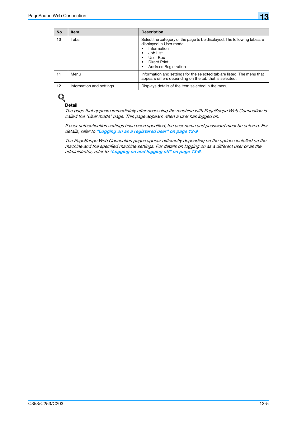 Konica Minolta bizhub C353 User Manual | Page 222 / 262