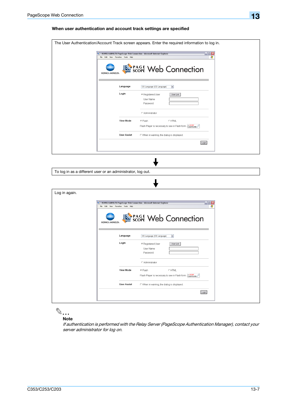 Konica Minolta bizhub C353 User Manual | Page 224 / 262