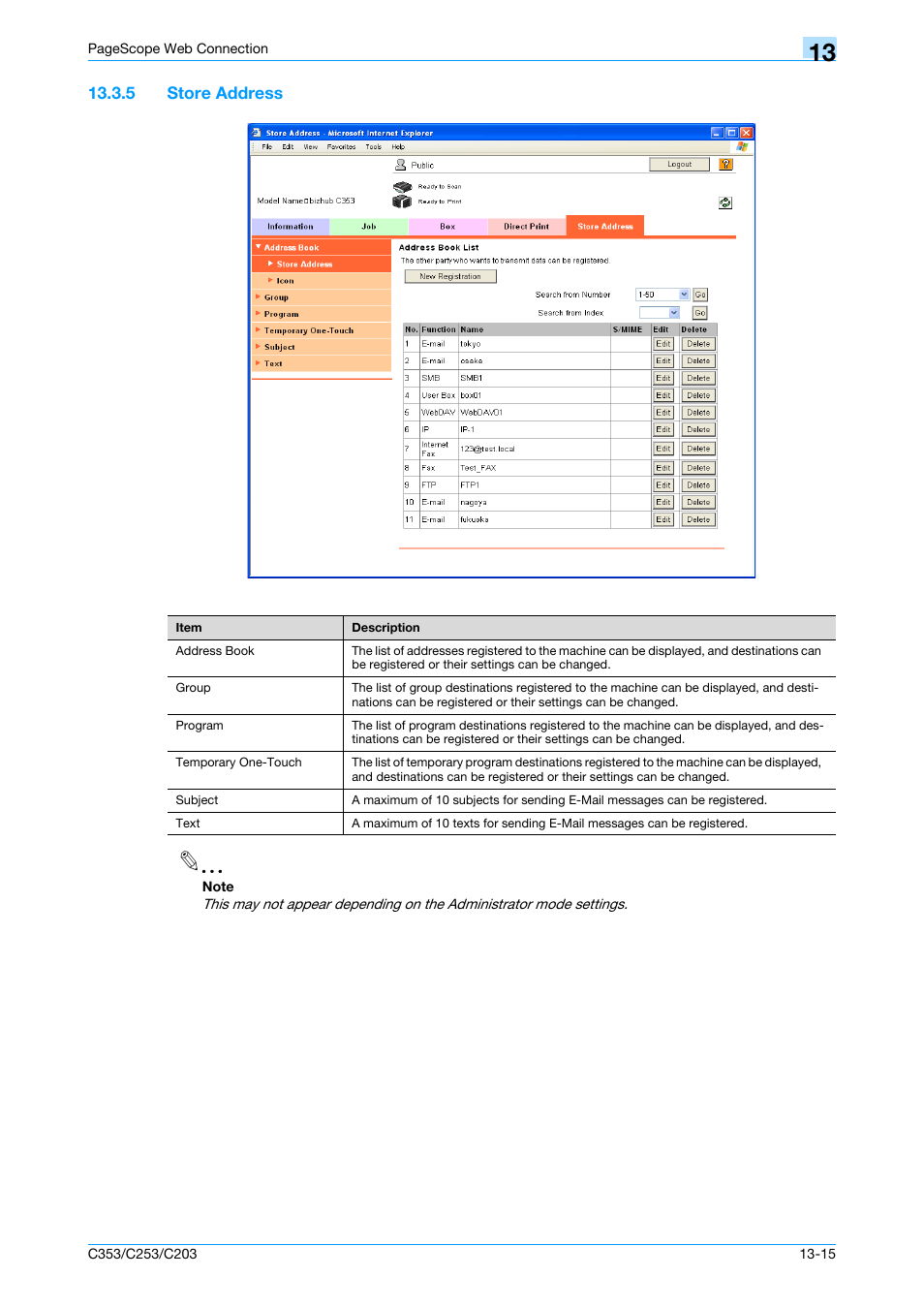 5 store address, Store address -15 | Konica Minolta bizhub C353 User Manual | Page 232 / 262