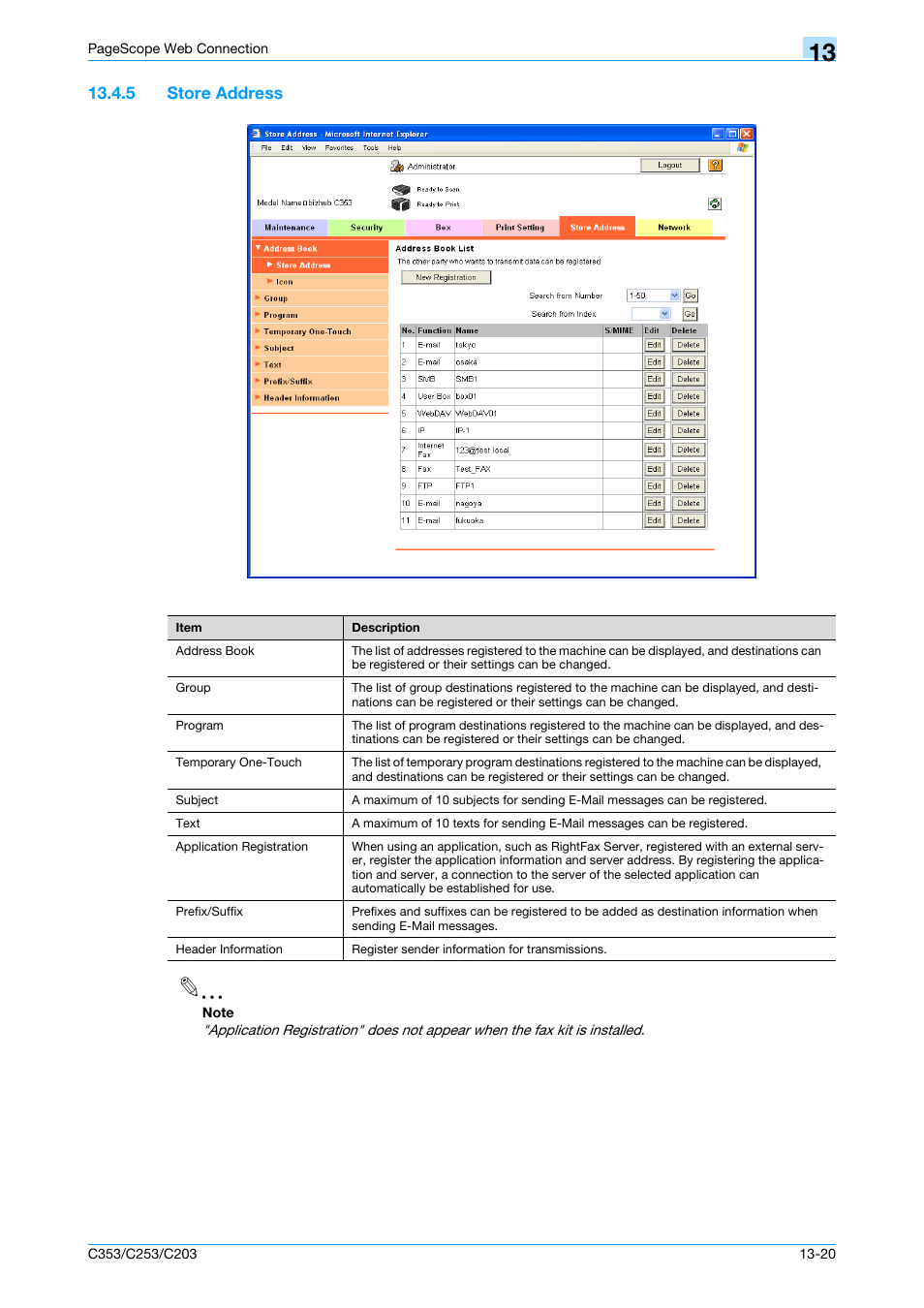 5 store address, Store address -20 | Konica Minolta bizhub C353 User Manual | Page 237 / 262