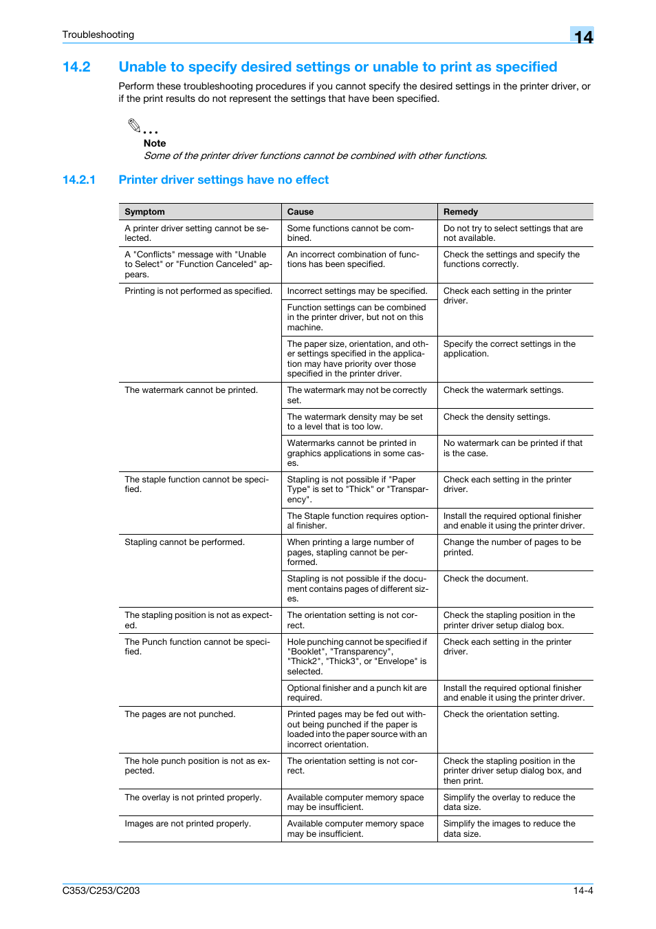 1 printer driver settings have no effect, Printer driver settings have no effect -4 | Konica Minolta bizhub C353 User Manual | Page 243 / 262