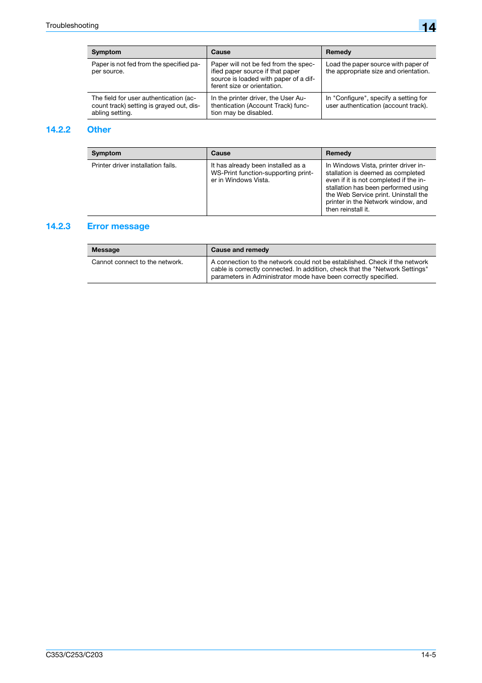 2 other, 3 error message, Other -5 | Error message -5 | Konica Minolta bizhub C353 User Manual | Page 244 / 262