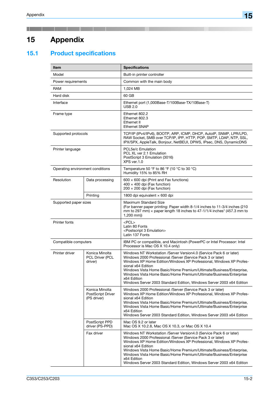 15 appendix, 1 product specifications, Product specifications -2 | Appendix | Konica Minolta bizhub C353 User Manual | Page 246 / 262