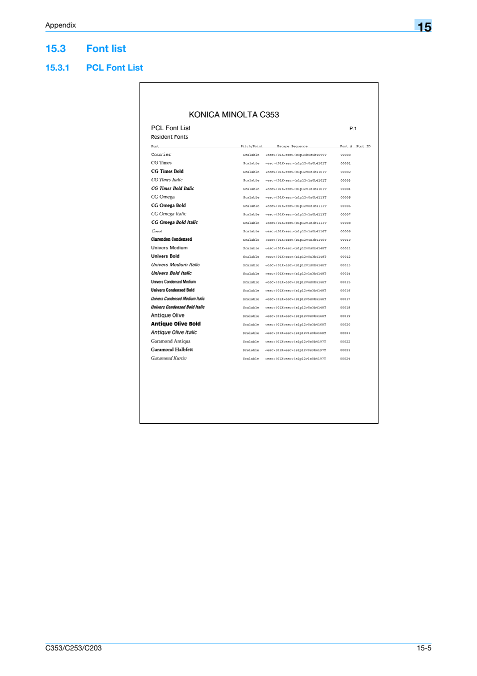 3 font list, 1 pcl font list, Font list -5 | Pcl font list -5 | Konica Minolta bizhub C353 User Manual | Page 249 / 262