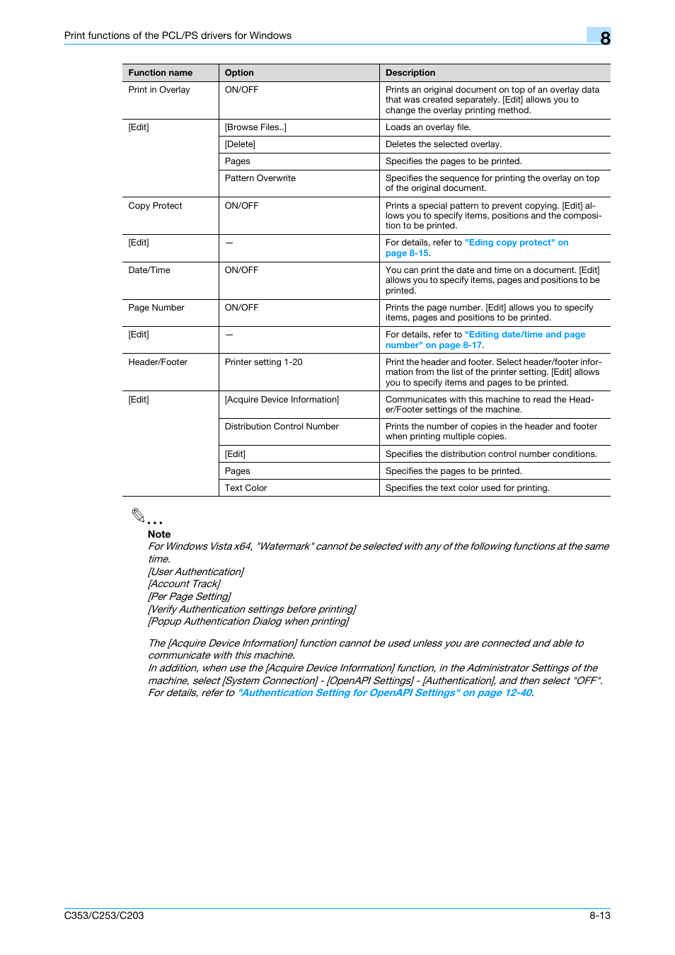 Konica Minolta bizhub C353 User Manual | Page 95 / 262