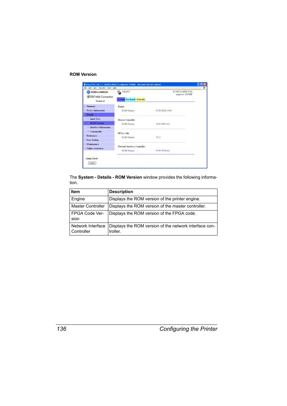 Configuring the printer 136 | Konica Minolta magicolor 2590MF User Manual | Page 146 / 198