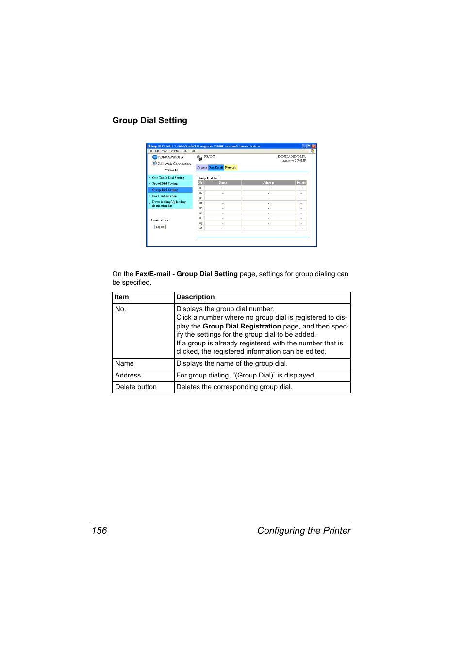 Group dial setting, Group dial setting 156, Configuring the printer 156 | Konica Minolta magicolor 2590MF User Manual | Page 166 / 198