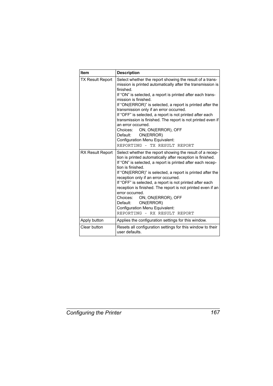 Configuring the printer 167 | Konica Minolta magicolor 2590MF User Manual | Page 177 / 198
