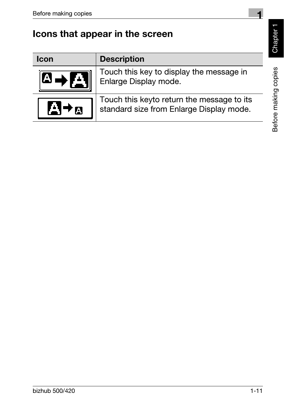 Icons that appear in the screen, Icons that appear in the screen -11 | Konica Minolta bizhub 500 User Manual | Page 21 / 150