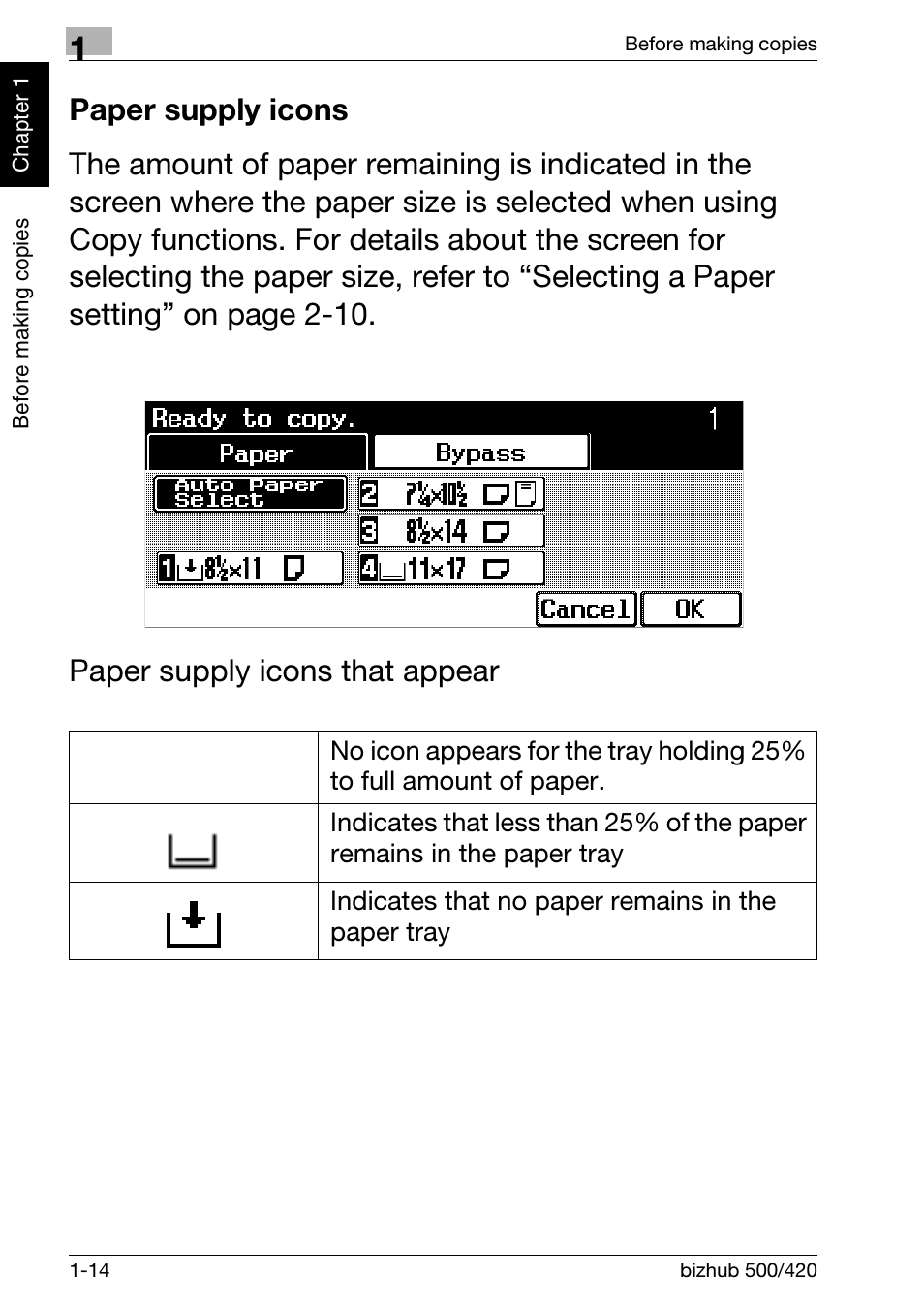 Paper supply icons, Paper supply icons -14 | Konica Minolta bizhub 500 User Manual | Page 24 / 150