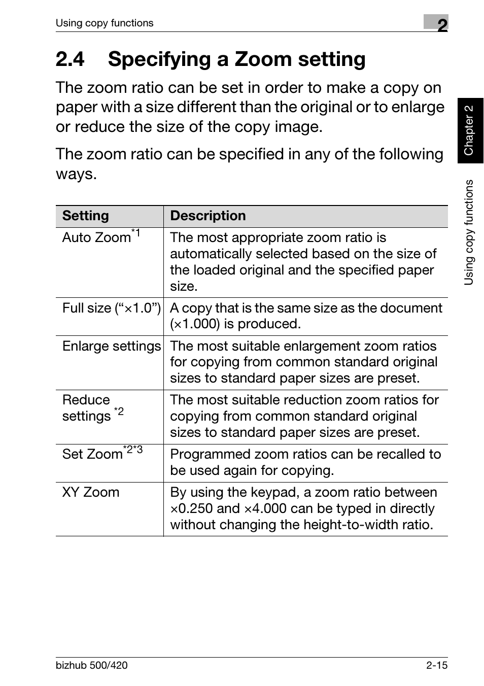 4 specifying a zoom setting | Konica Minolta bizhub 500 User Manual | Page 51 / 150