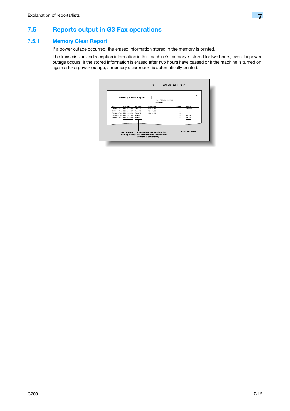 5 reports output in g3 fax operations, 1 memory clear report, Reports output in g3 fax operations -12 | Memory clear report -12 | Konica Minolta bizhub C200 User Manual | Page 110 / 176