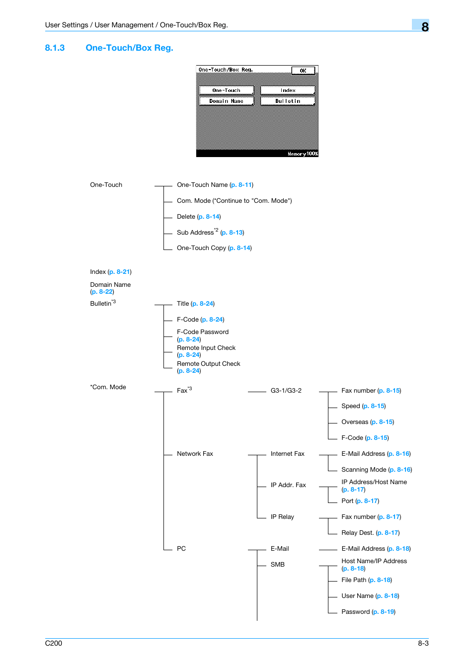 3 one-touch/box reg, One-touch/box reg -3 | Konica Minolta bizhub C200 User Manual | Page 113 / 176