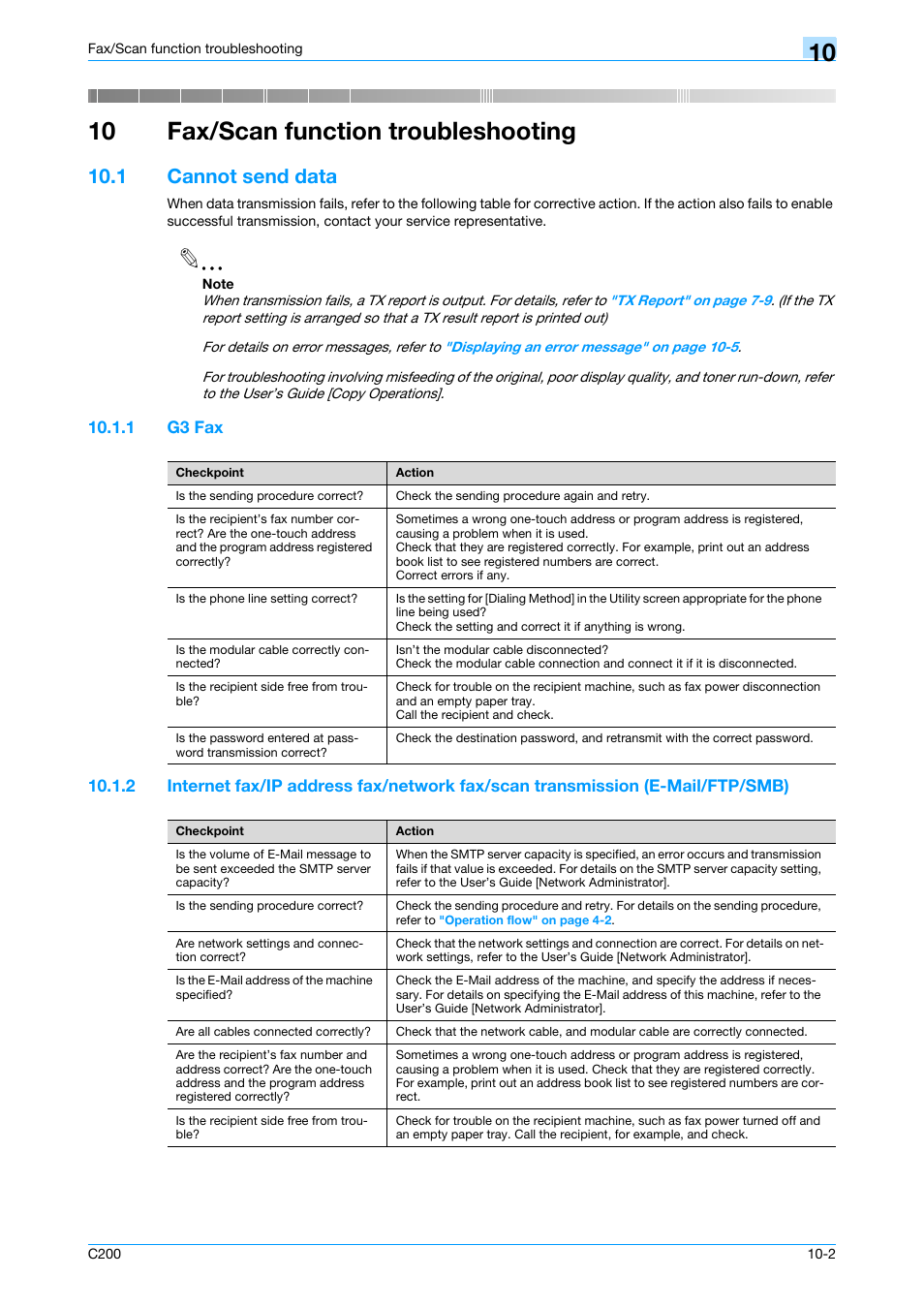 10 fax/scan function troubleshooting, 1 cannot send data, 1 g3 fax | Cannot send data -2, G3 fax -2, Fax/scan function troubleshooting | Konica Minolta bizhub C200 User Manual | Page 160 / 176