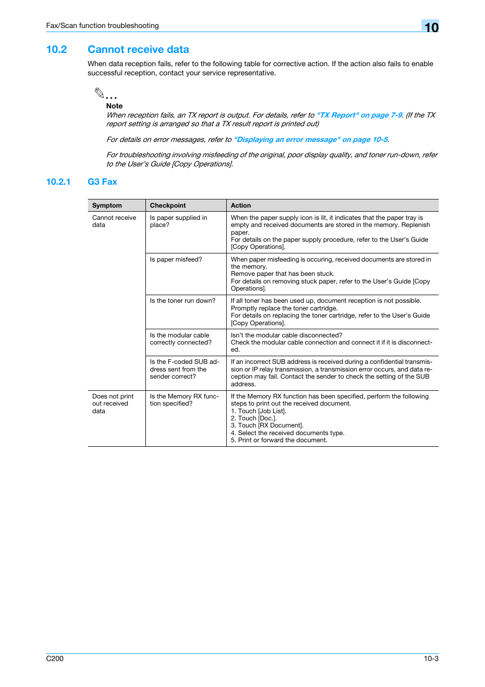 2 cannot receive data, 1 g3 fax, Cannot receive data -3 | G3 fax -3 | Konica Minolta bizhub C200 User Manual | Page 161 / 176