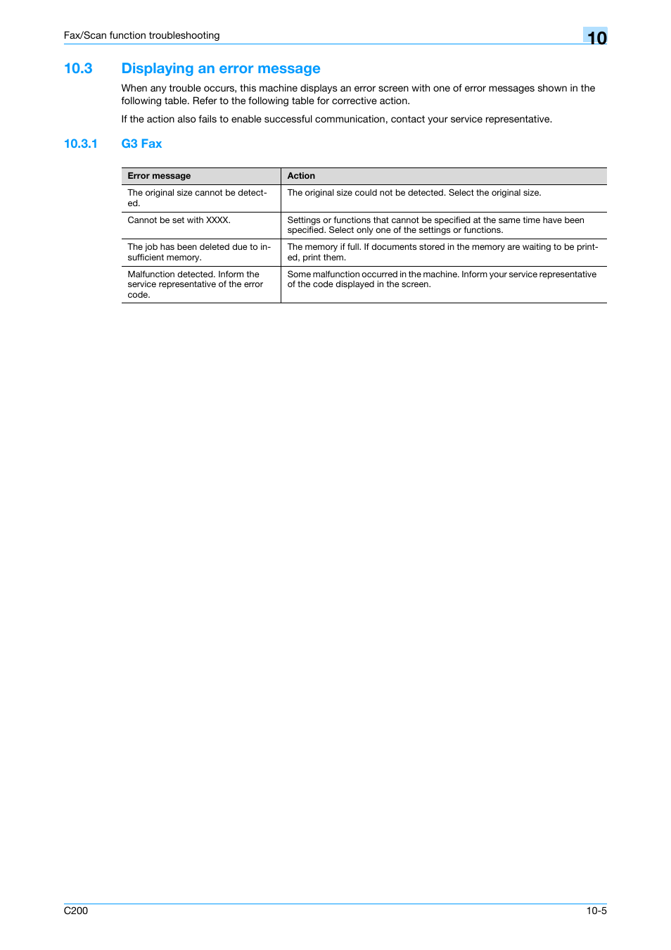 3 displaying an error message, 1 g3 fax, Displaying an error message -5 | G3 fax -5 | Konica Minolta bizhub C200 User Manual | Page 163 / 176