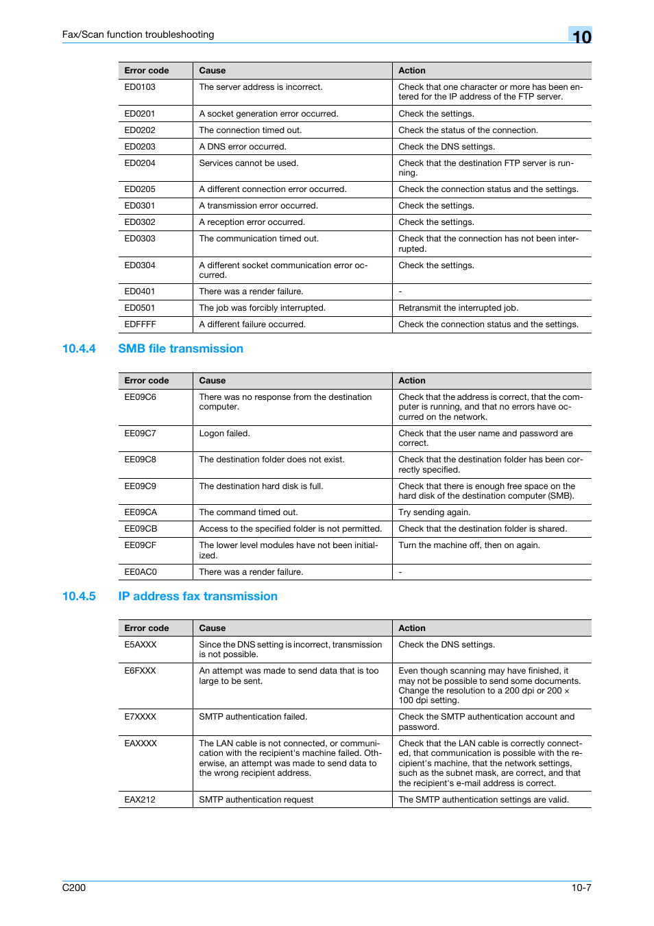 4 smb file transmission, 5 ip address fax transmission, Smb file transmission -7 | Ip address fax transmission -7 | Konica Minolta bizhub C200 User Manual | Page 165 / 176