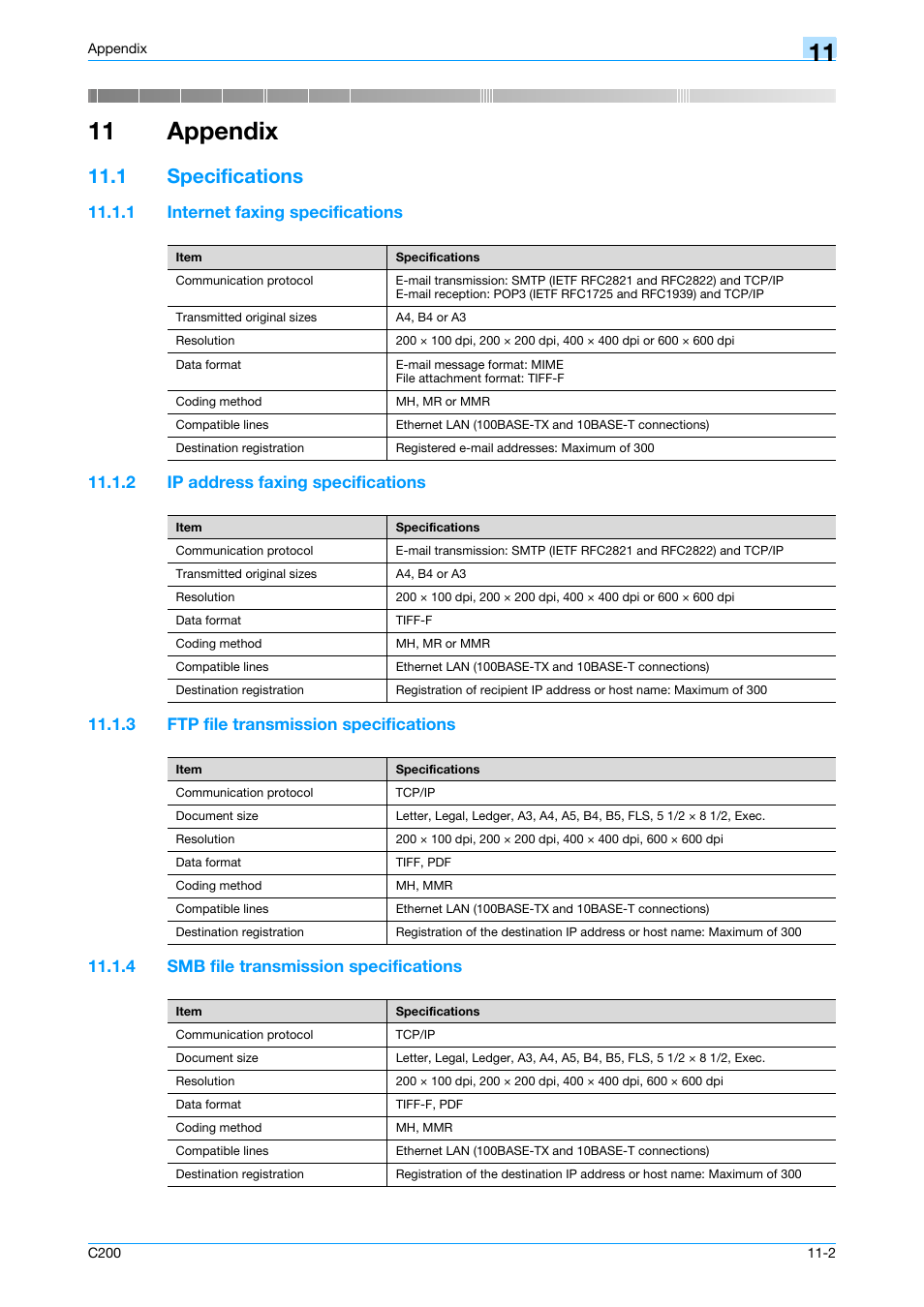 11 appendix, 1 specifications, 1 internet faxing specifications | 2 ip address faxing specifications, 3 ftp file transmission specifications, 4 smb file transmission specifications, Specifications -2, Internet faxing specifications -2, Ip address faxing specifications -2, Ftp file transmission specifications -2 | Konica Minolta bizhub C200 User Manual | Page 169 / 176