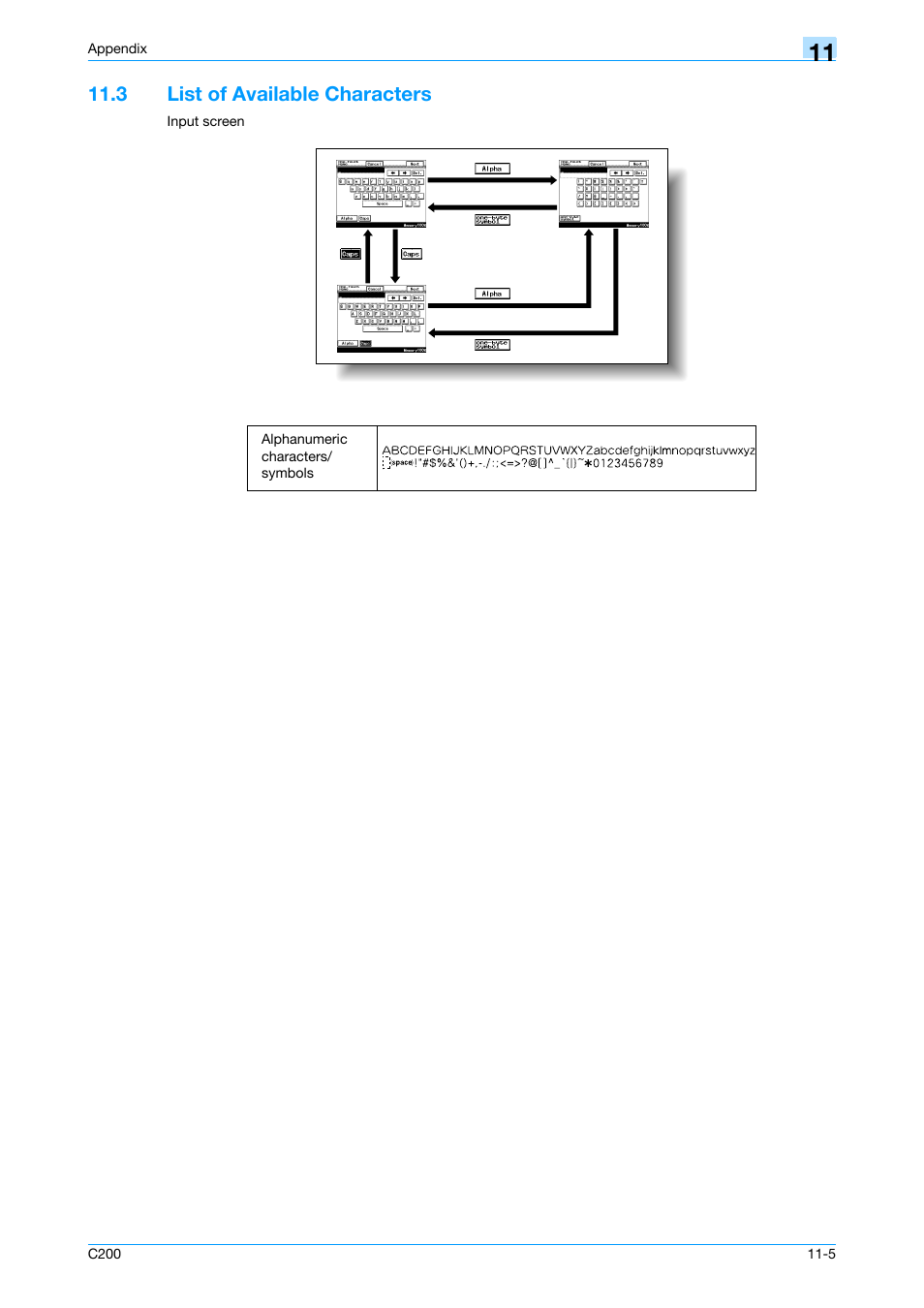 3 list of available characters, List of available characters -5 | Konica Minolta bizhub C200 User Manual | Page 172 / 176