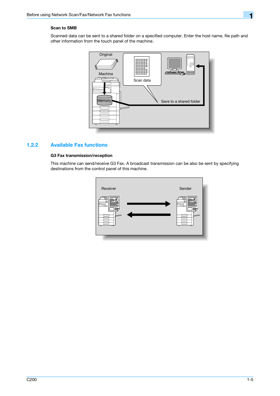 Scan to smb, 2 available fax functions, G3 fax transmission/reception | Scan to smb -5 | Konica Minolta bizhub C200 User Manual | Page 22 / 176