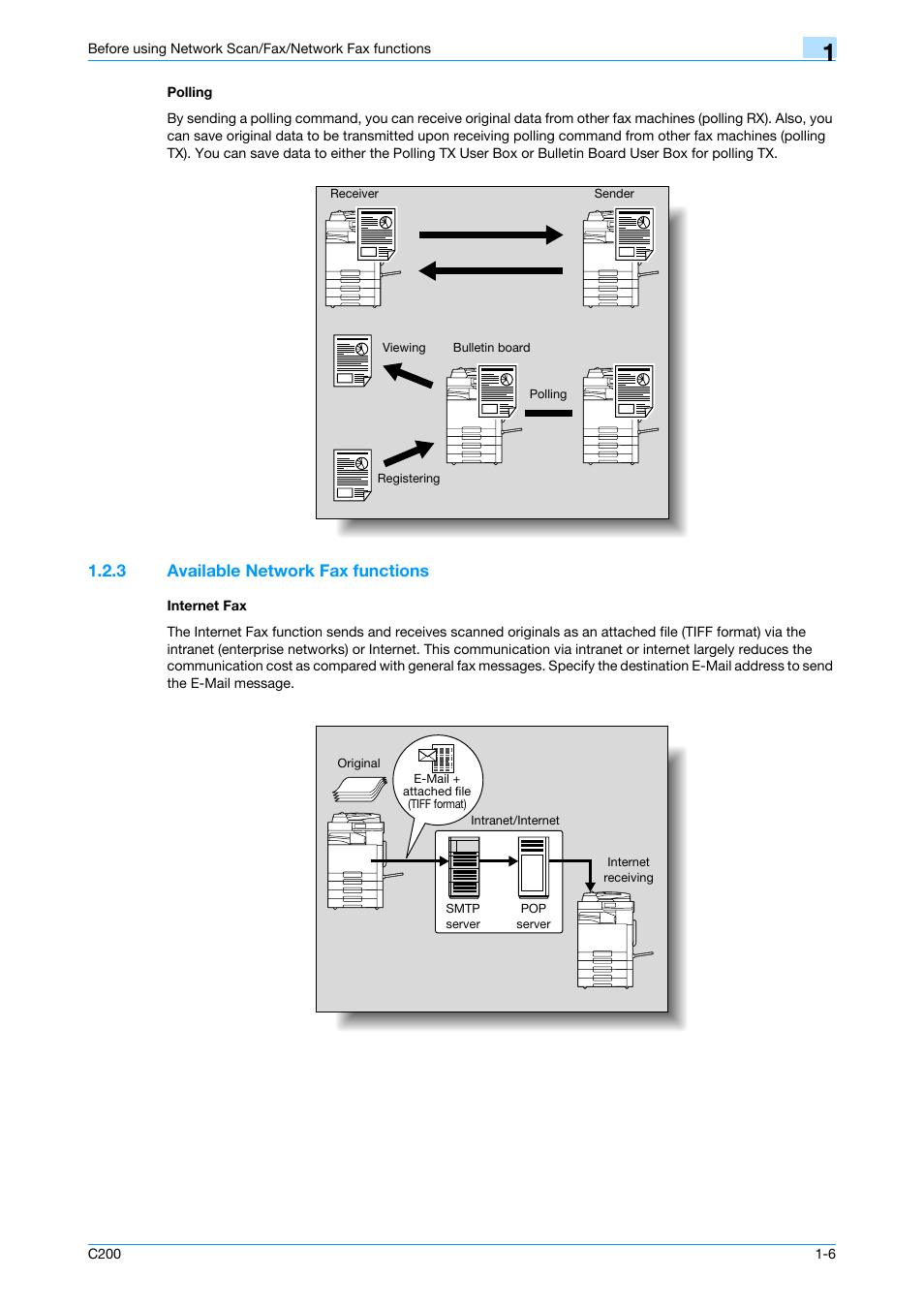 Polling, 3 available network fax functions, Internet fax | Polling -6, Available network fax functions -6 internet fax -6 | Konica Minolta bizhub C200 User Manual | Page 23 / 176
