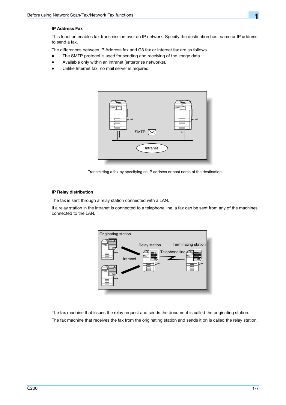 Ip address fax, Ip relay distribution, Ip address fax -7 ip relay distribution -7 | Konica Minolta bizhub C200 User Manual | Page 24 / 176