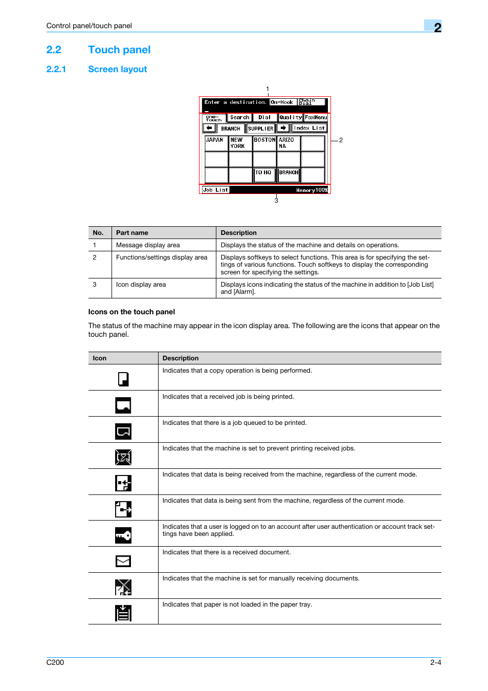 2 touch panel, 1 screen layout, Icons on the touch panel | Touch panel -4, Screen layout -4 icons on the touch panel -4 | Konica Minolta bizhub C200 User Manual | Page 28 / 176