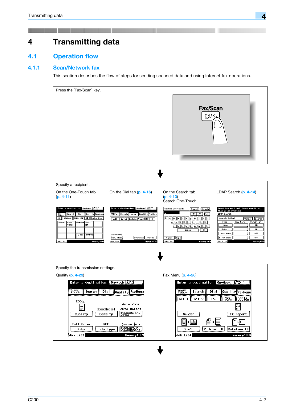 4 transmitting data, 1 operation flow, 1 scan/network fax | Transmitting data, Operation flow -2, Scan/network fax -2, 4transmitting data | Konica Minolta bizhub C200 User Manual | Page 44 / 176