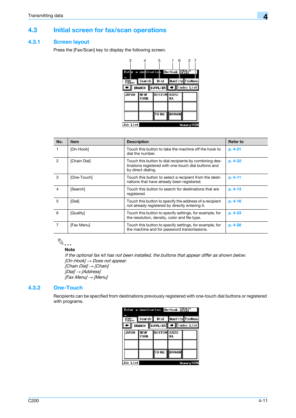 3 initial screen for fax/scan operations, 1 screen layout, 2 one-touch | Initial screen for fax/scan operations -11, Screen layout -11, One-touch -11, P. 4-11 | Konica Minolta bizhub C200 User Manual | Page 53 / 176