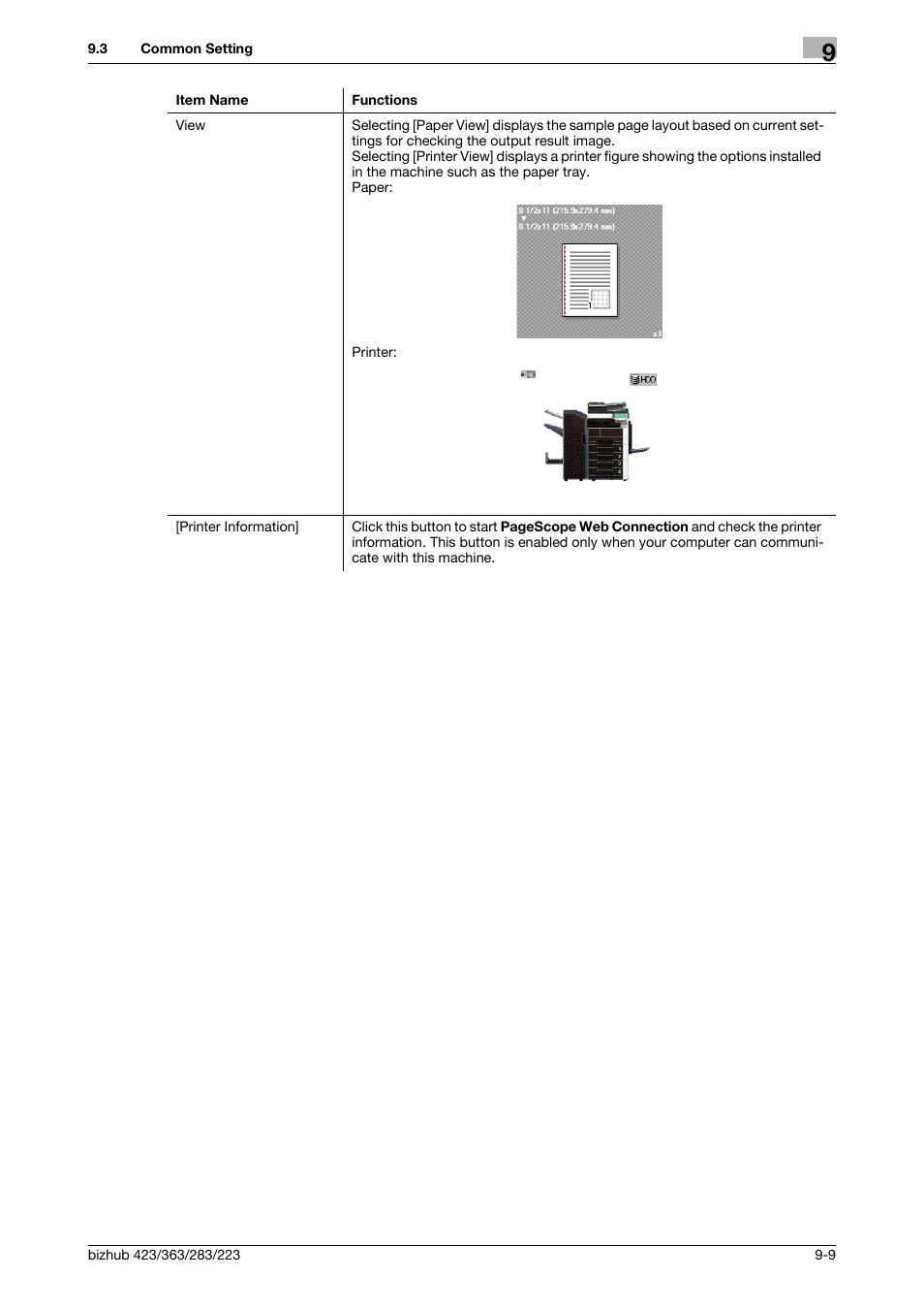 Konica Minolta BIZHUB 223 User Manual | Page 100 / 294