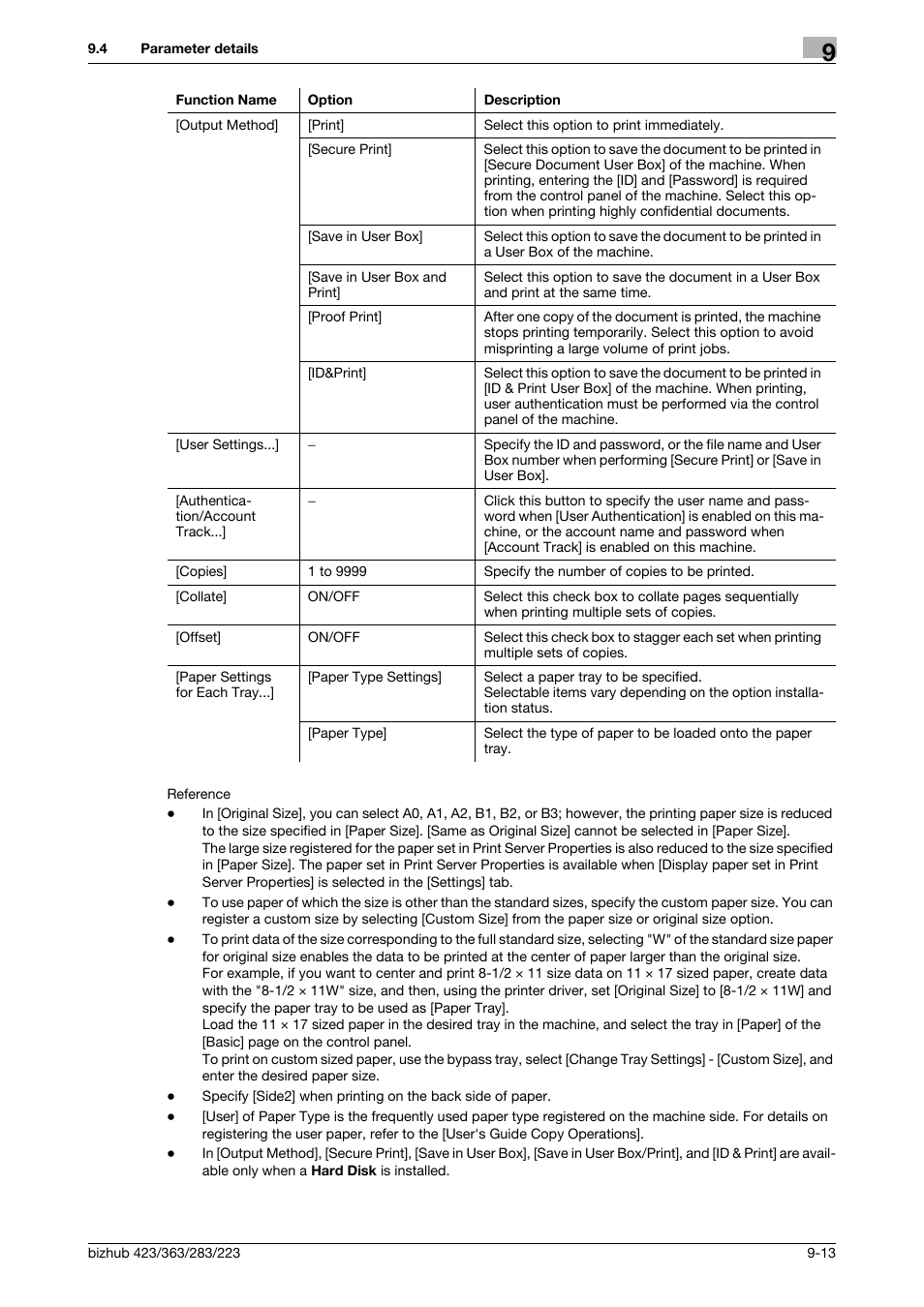 Konica Minolta BIZHUB 223 User Manual | Page 104 / 294