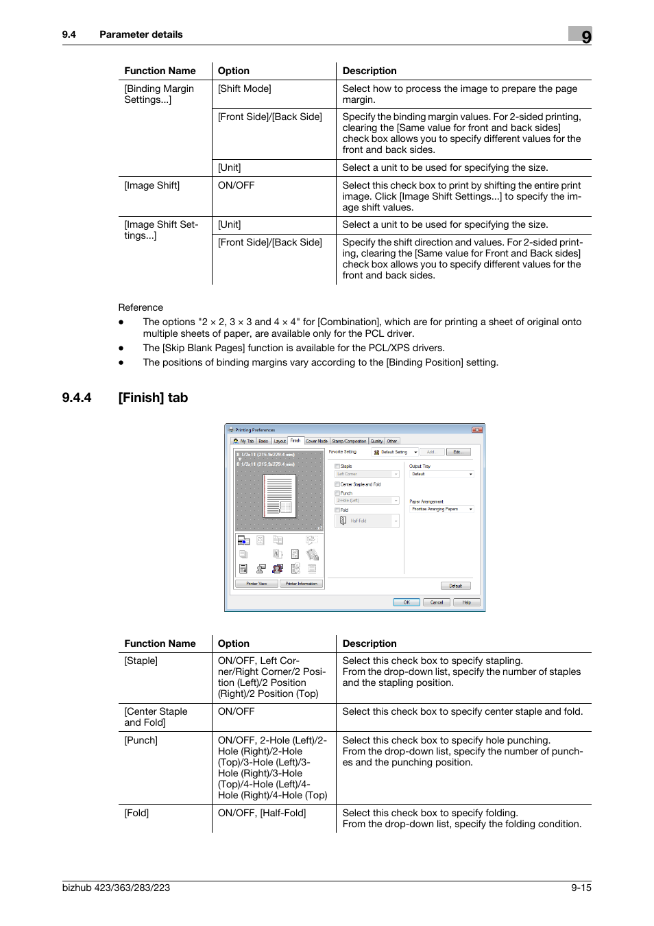 4 [finish] tab, Finish] tab -15 | Konica Minolta BIZHUB 223 User Manual | Page 106 / 294